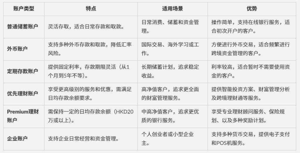bbin官网代理开户 @探索bbin官网代理合作新机遇，开启您的专属账户丨