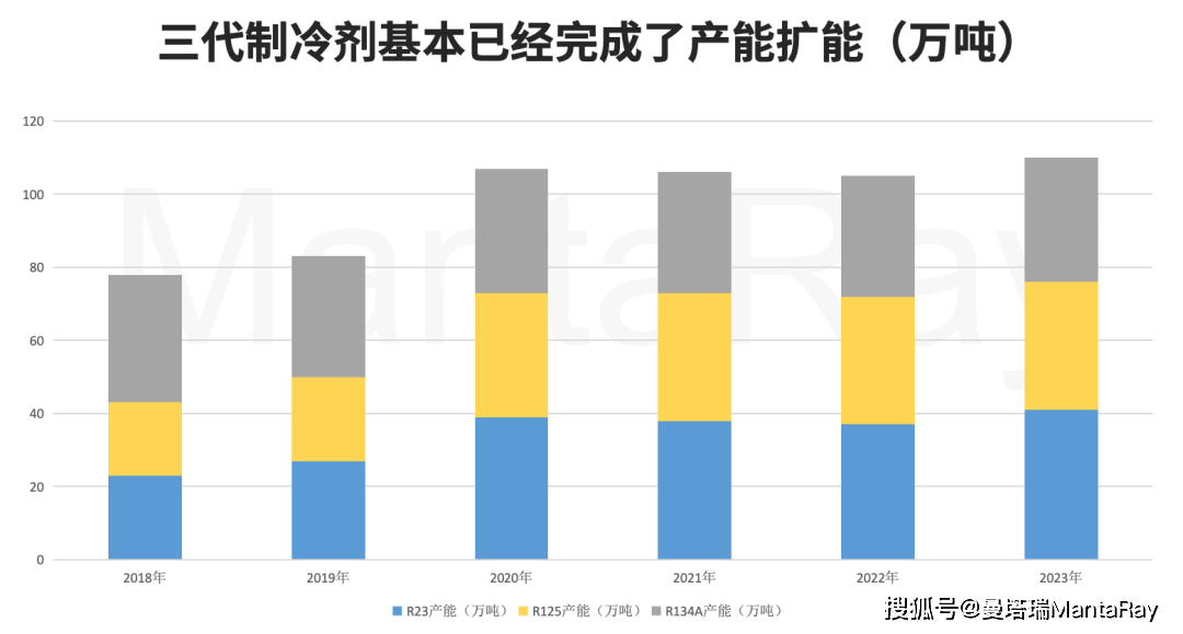 pc28加拿大最准预测：✅2024年PC28加拿大发展趋势专家预测分析？