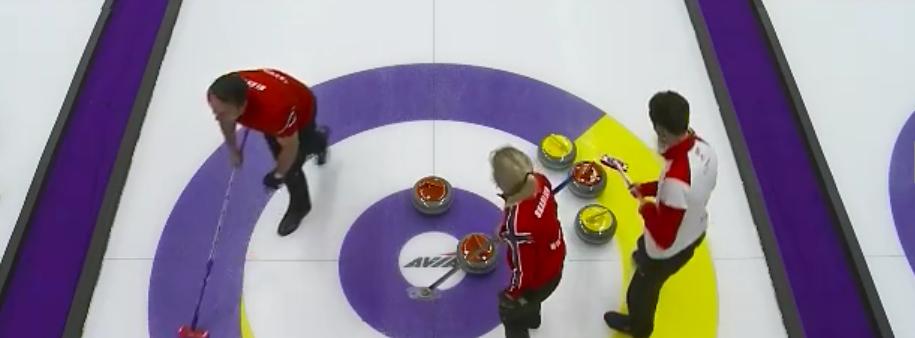 加拿大预测准确率100%：加拿大预测的精准度达到了百分之百